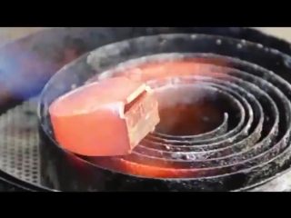 ring making process